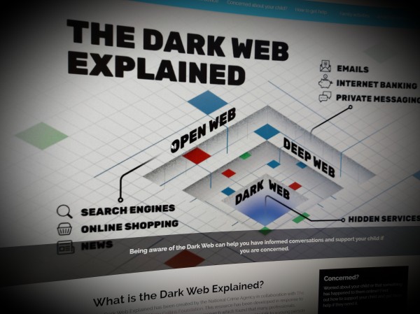Dark Web Explained