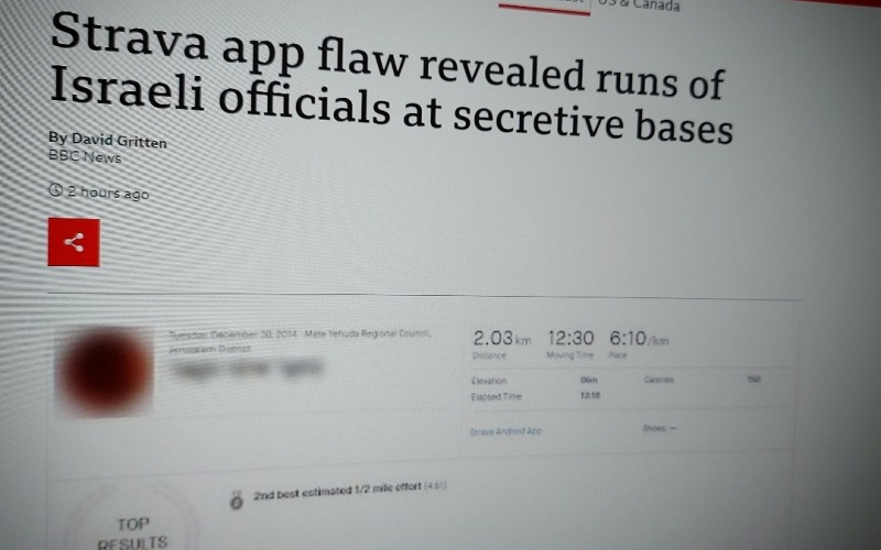 Strava app flaw revealed runs of Israeli officials at secretive bases
